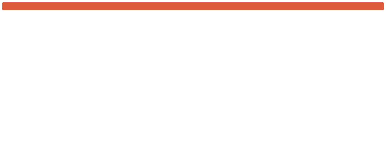 המכנה